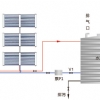 真空管集熱系統(tǒng)熱水工程解決方案
